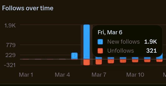 Maxi 🕊️ tweet media
