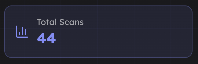 Sol Spill 🇵🇸 tweet media