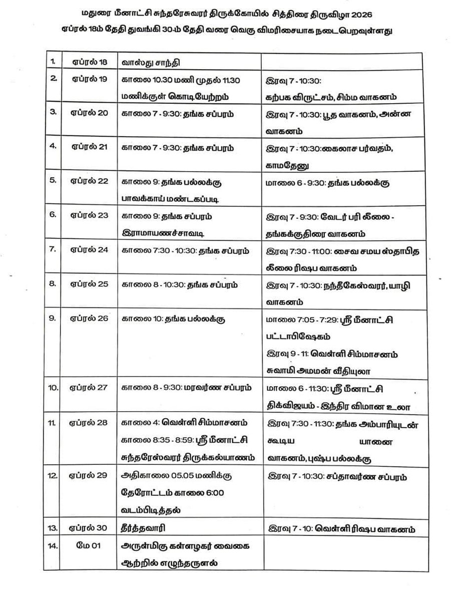 💥 ஏப்ரல் 28இல் மீனாட்சி திருக்கல்யாணம்.

#மதுரை #மீனாட்சி அம்மன் கோயில் #சித்திரை திருவிழா ஏப்ரல் 19ஆம் தேதி கொடியேற்றத்துடன் தொடங்குகிறது.
#Madurai #MeenakshiAmman #Temple #temples #Hinduism