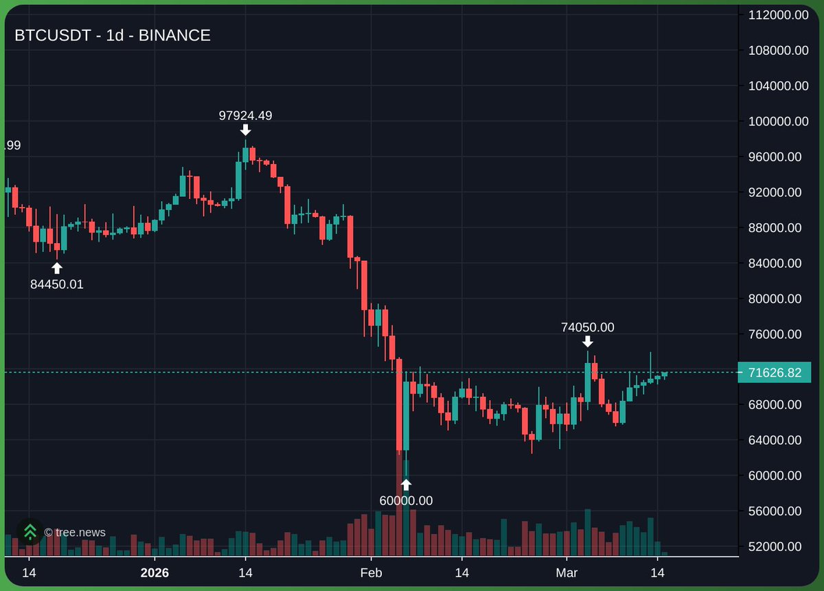 Hugh 🌎 tweet media