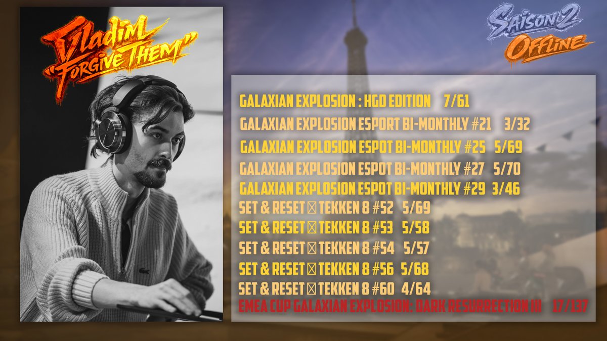 Vladim ‘’Forgive Them’’🪼 tweet media