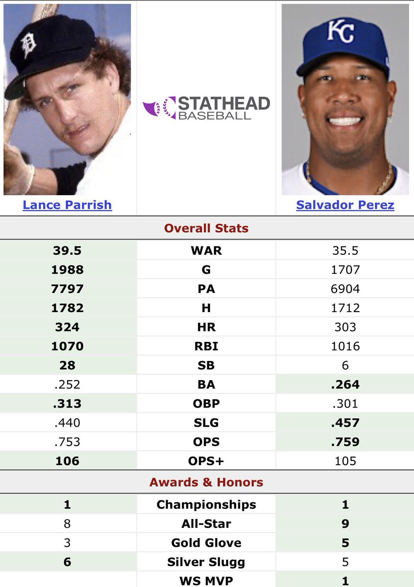 Baron Lords tweet media