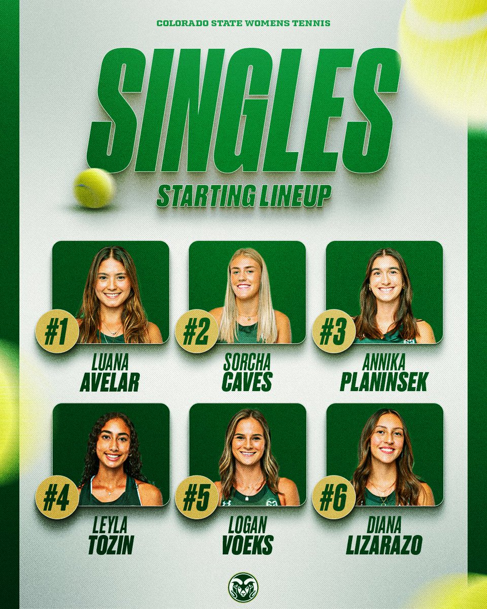 Colorado State Tennis tweet media