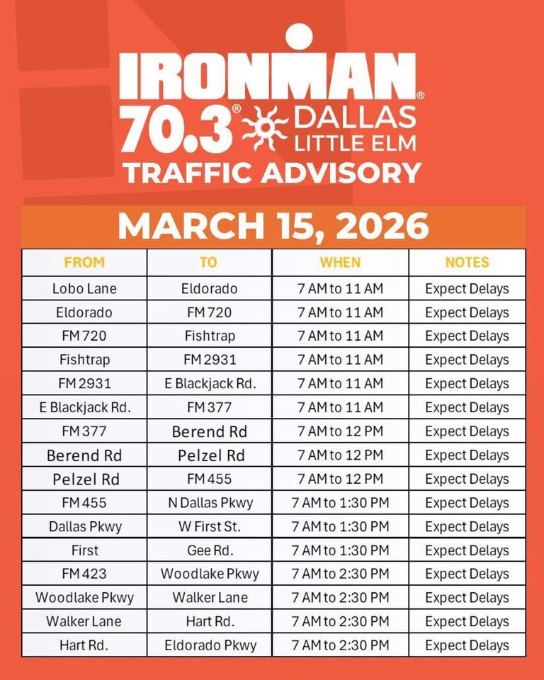 Denton Scanner tweet media