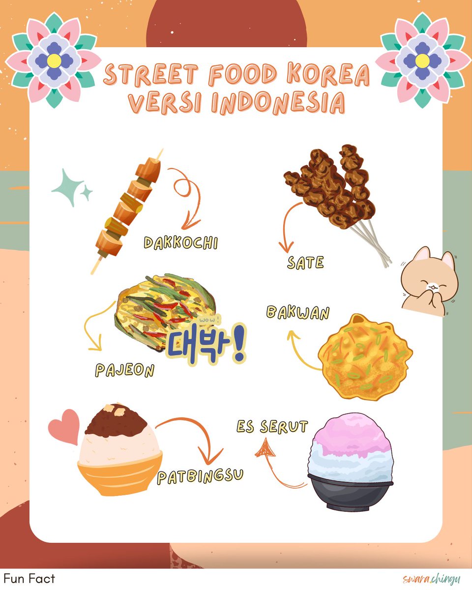 swara chingu | check 📌 tweet media