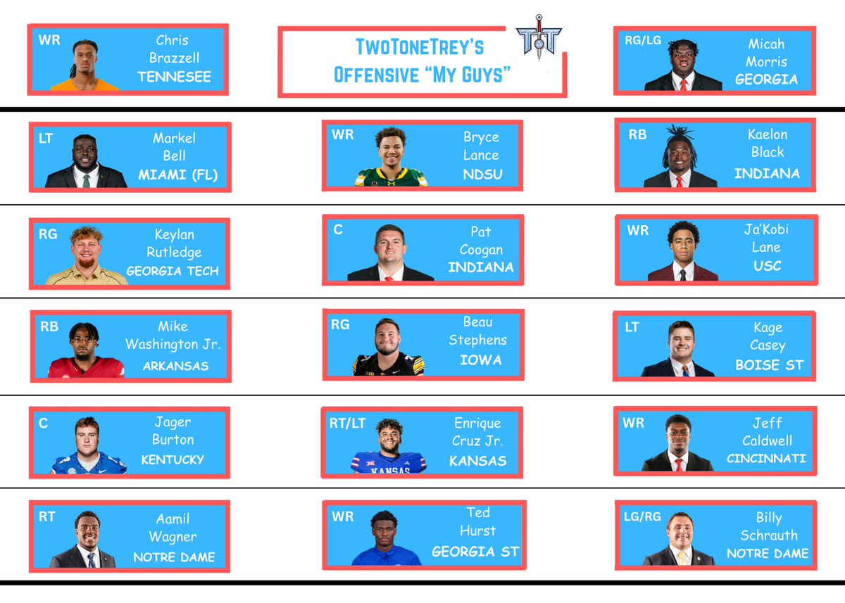 TwoToneTrey tweet media