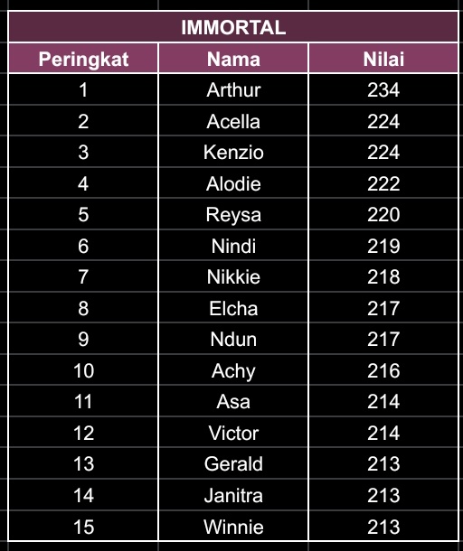 ABACH - OPEN REGIST DWN TOURNAMENT. tweet media
