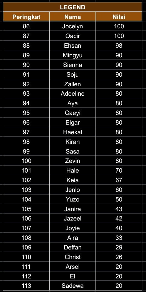 ABACH - OPEN REGIST DWN TOURNAMENT. tweet media