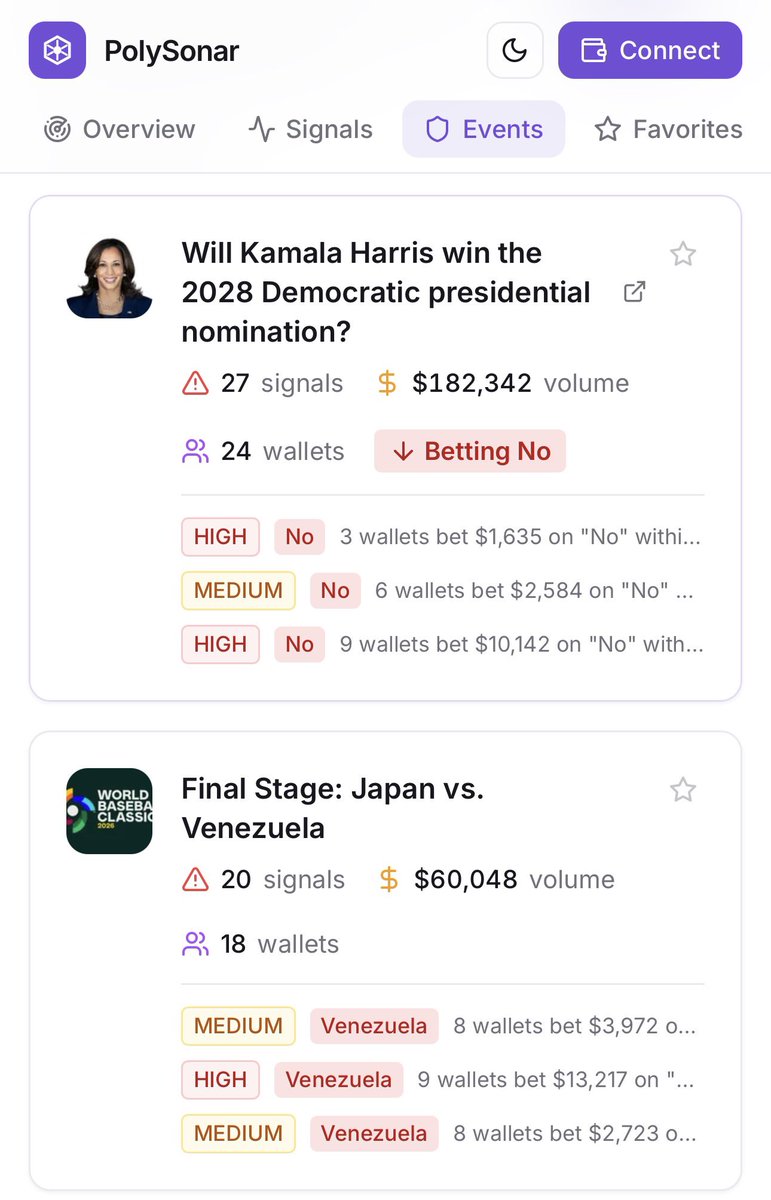 ใครเทรด <a href="/Polymarket/">Polymarket</a> 

ฝากลอง Polysonar
- ทำมาเพื่อดูว่า insider เทรดอะไรกัน 
- ตัว Polysonar จะตรวจจับทุก 1-2 นาทีเลย 
- ตอนนี้รอบรับ event การเมือง, geopolitics, economy 
- login ได้ เพื่อ save favorite ไว้ดู secured by <a href="/privy_io/">Privy</a> ปลอดภัยแน่นอน 

ลิ้งอยู่ 👇