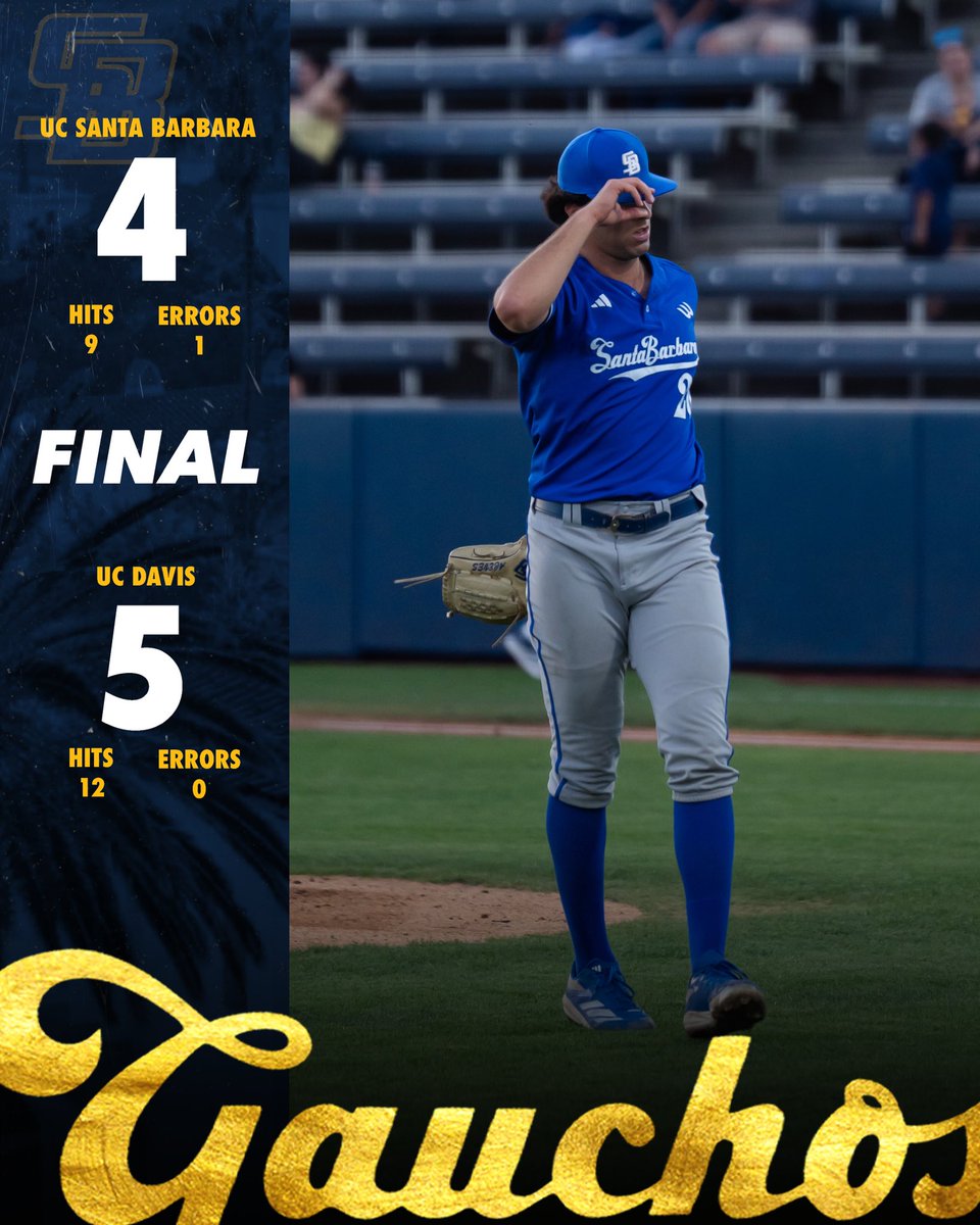UC Santa Barbara Baseball tweet media