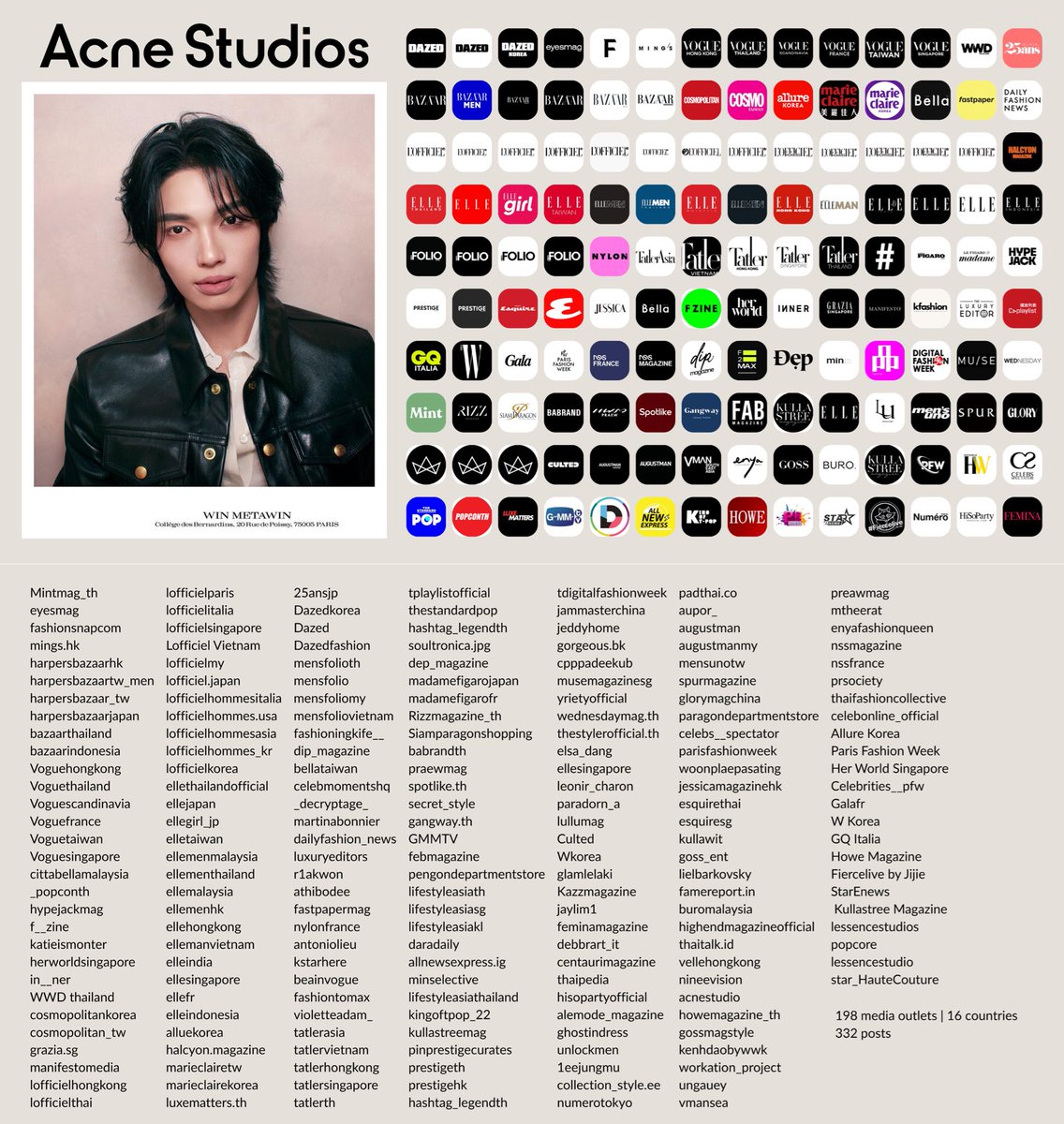 STREAM FOR WIN TH tweet media