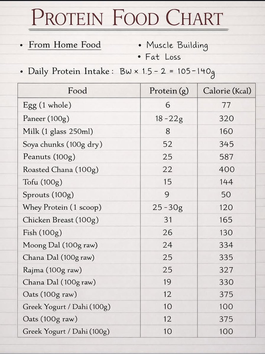 श्री tweet media