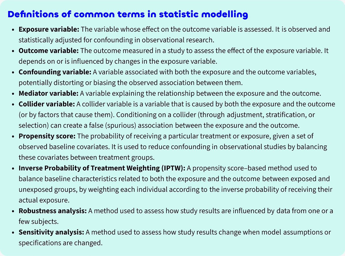 Checking methodology and statistics when reading an observational study link.springer.com/article/10.100…
via <a href="/audreydejongMD/">Audrey De Jong</a> et al