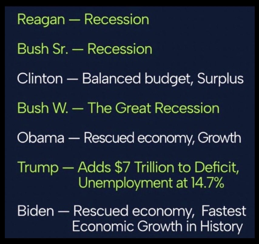 Just saying tweet media