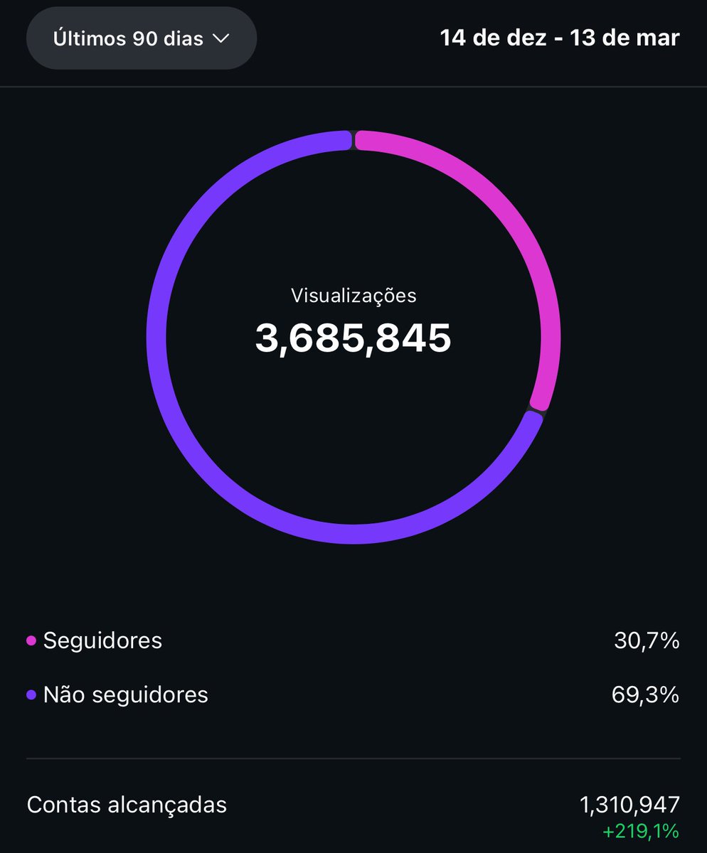 Sérgio 'Rato Feliz' Lima tweet media