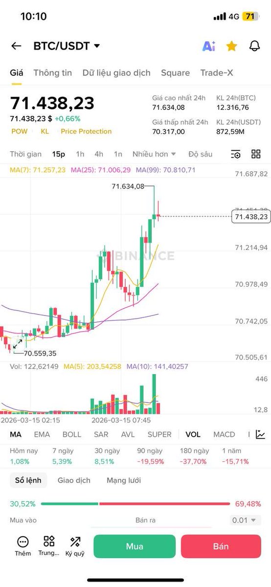 GFI Research tweet media