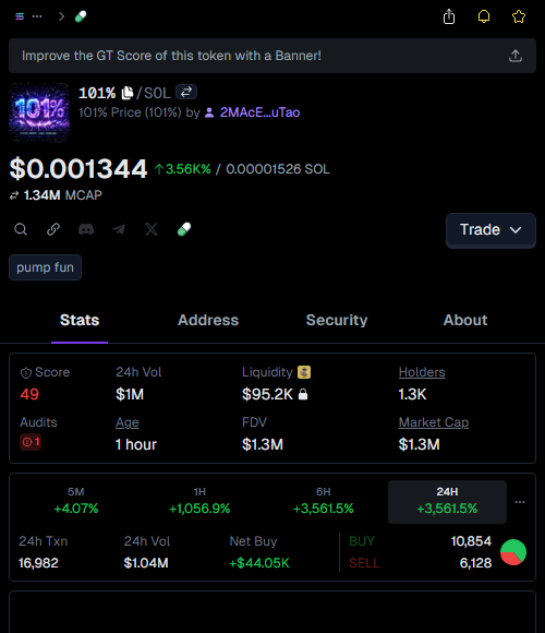 xvic_kn's tweet image. 🚀 Called the $101% move EARLY in the channel!  
Entry: $16.8k 💰  
Now holding $1.5M 💎  
88.5X Growth, no cap! 🔥  
  
Remember: “The best investment is in yourself.” 💡  
Wanna ride the next wave? Join the fam NOW! 👊 #CryptoAlpha #StayAhead

👉 #101% called at: