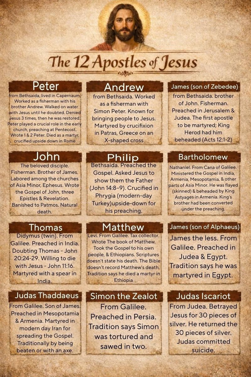 JulieParker144's tweet image. "...The manifestation of the Spirit is given to every man to profit withal"

1 Corinthians 12:10 To another the working of miracles; to another #prophecy; to another discerning of #spirits; to another divers kinds of tongues; to another the interpretation of tongues:   #Bible