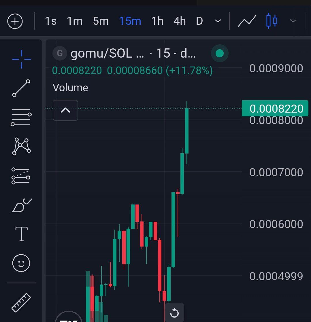 CoinLab Verse tweet media