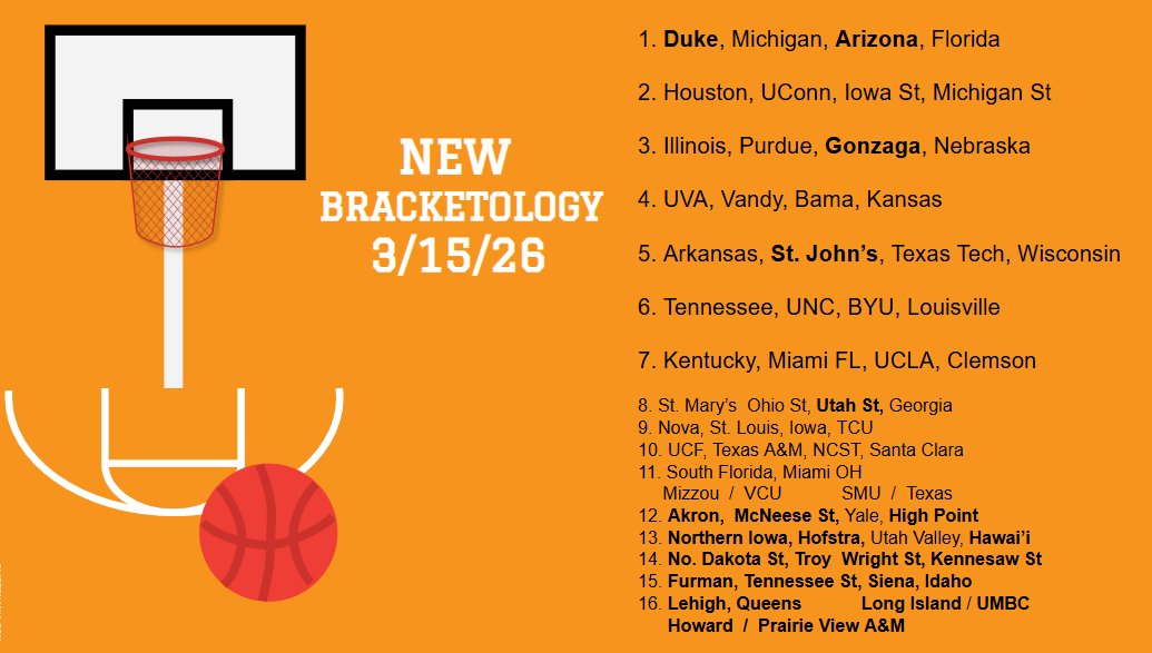 Dan Vasta tweet media