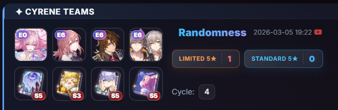 Kaz | #TEAM EVAWOLF YURI tweet media