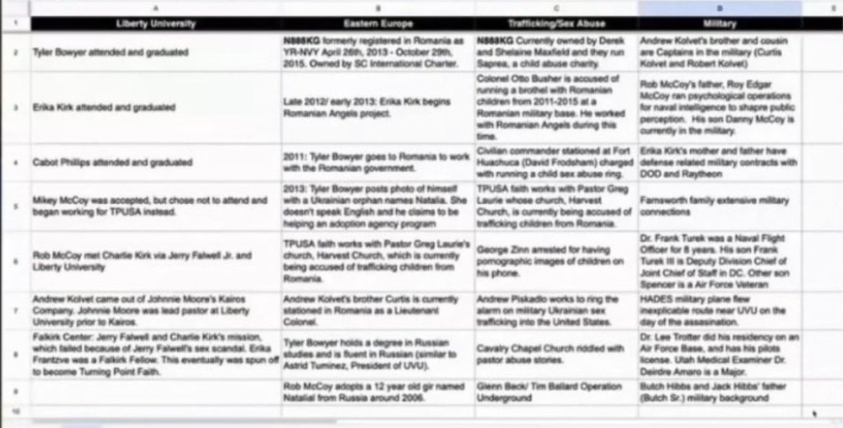 LIZ CROKIN tweet media