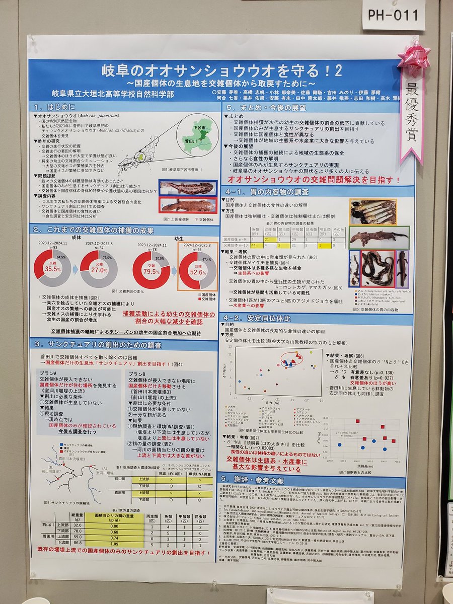 高木雅紀 tweet media