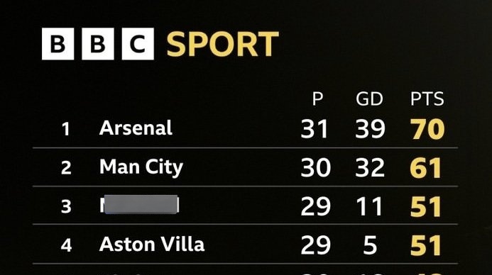 Gabriel mo: tweet media