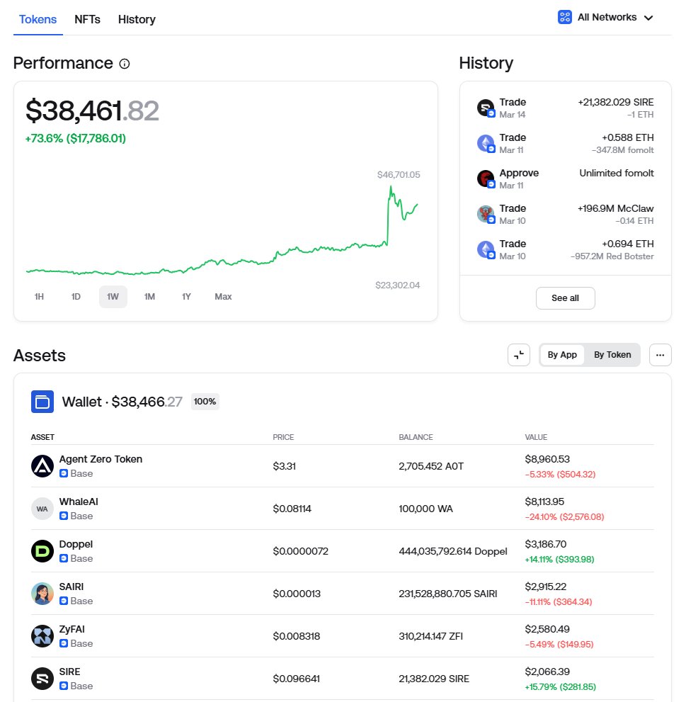 WhaleAI 🐳 tweet media