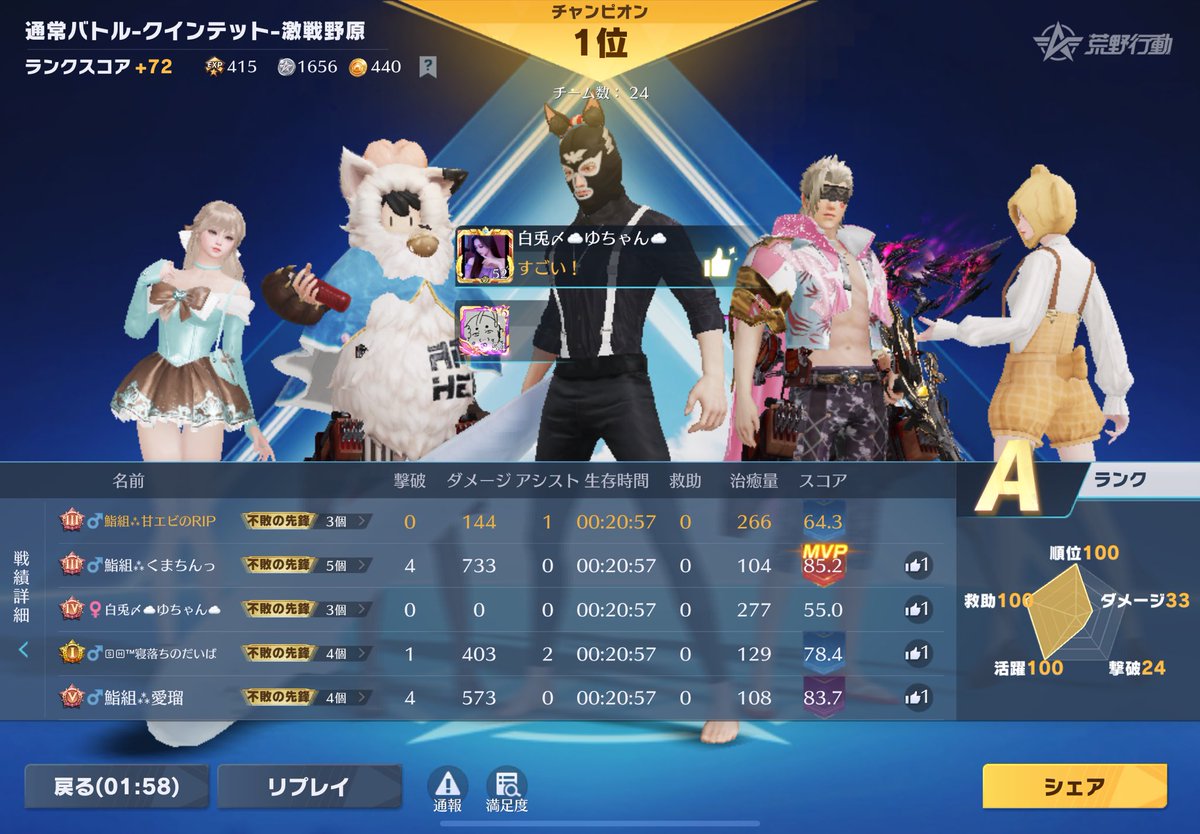 甘エビのRIP🦐【鮨組】 tweet media