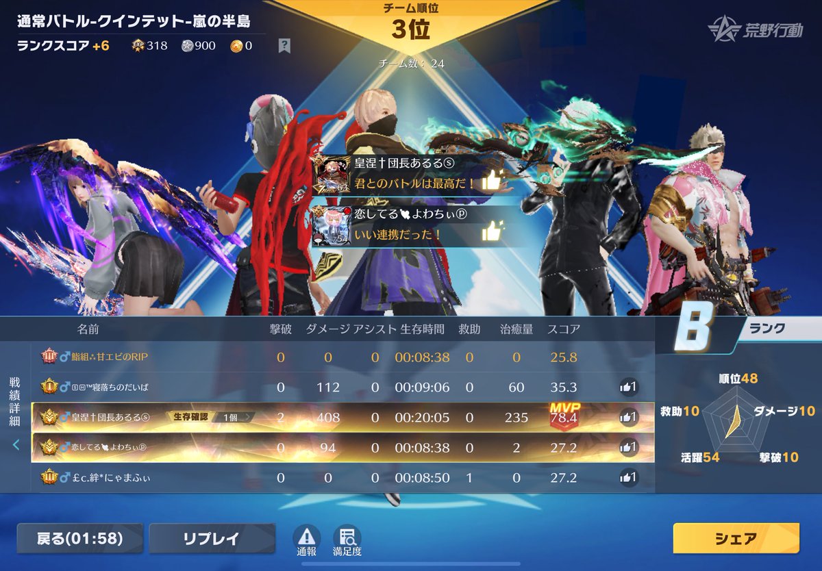 皆さんありがとうございました!(´▽｀)