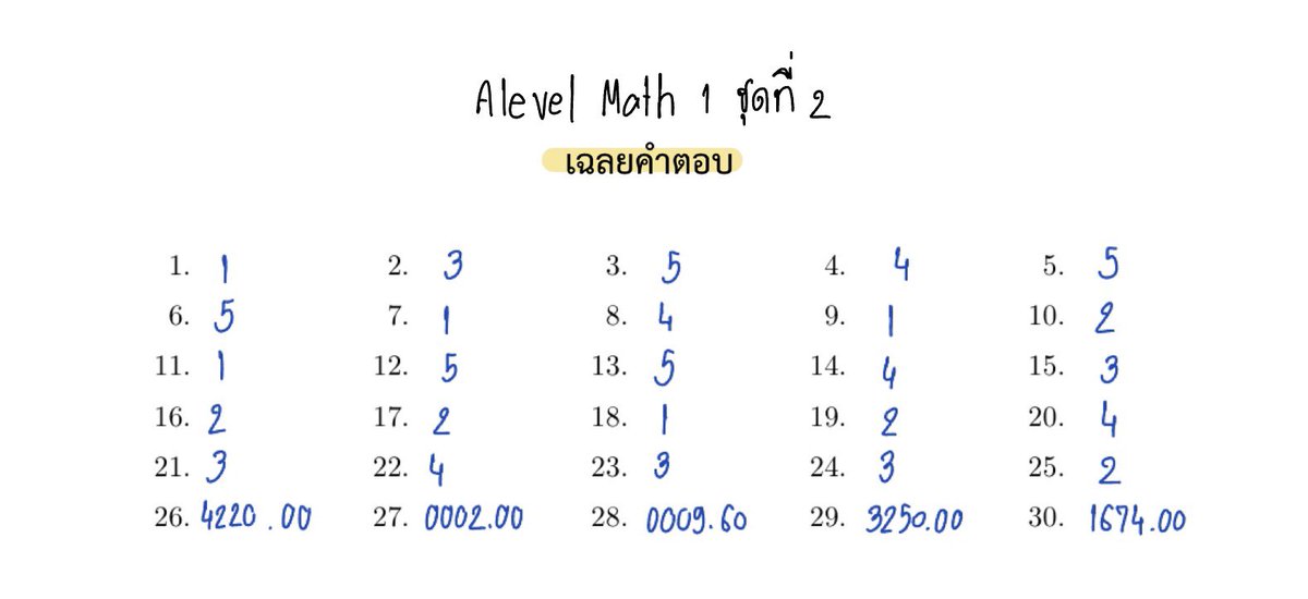 Math Legendary tweet media