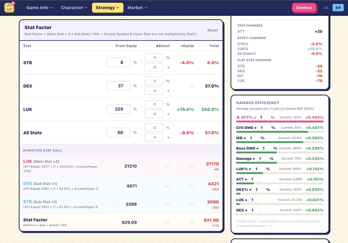 MSN Extend tweet media