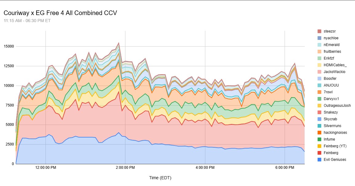 five 👍 tweet media