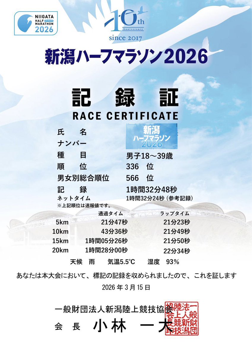 植脳🦚STEPN🧬 tweet media