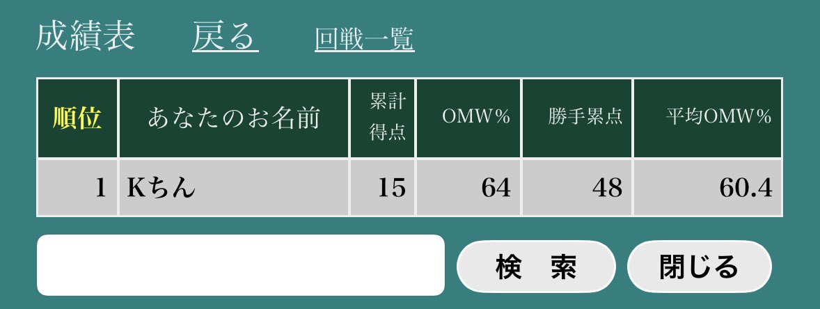 Kちん@新潟ポケカ tweet media