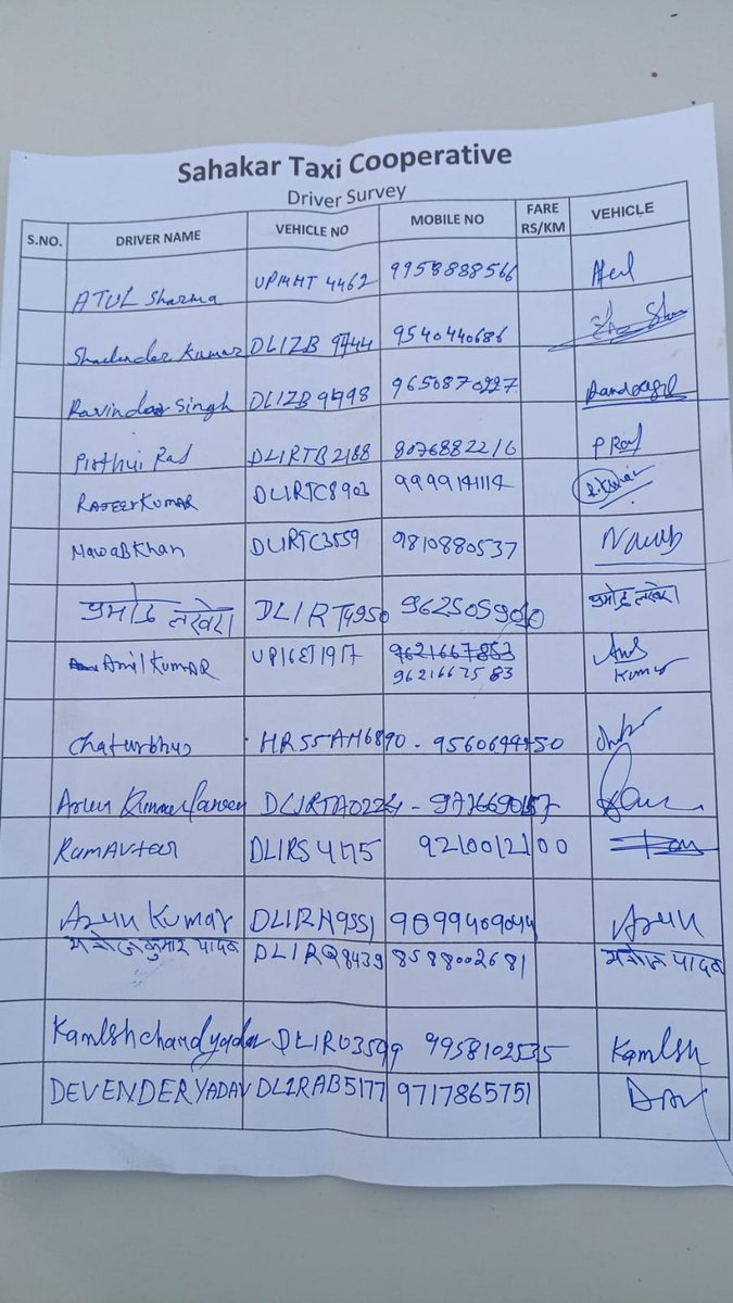 Anil Kumar CHANGRA tweet media