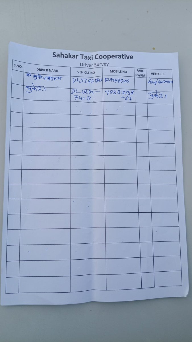 Anil Kumar CHANGRA tweet media