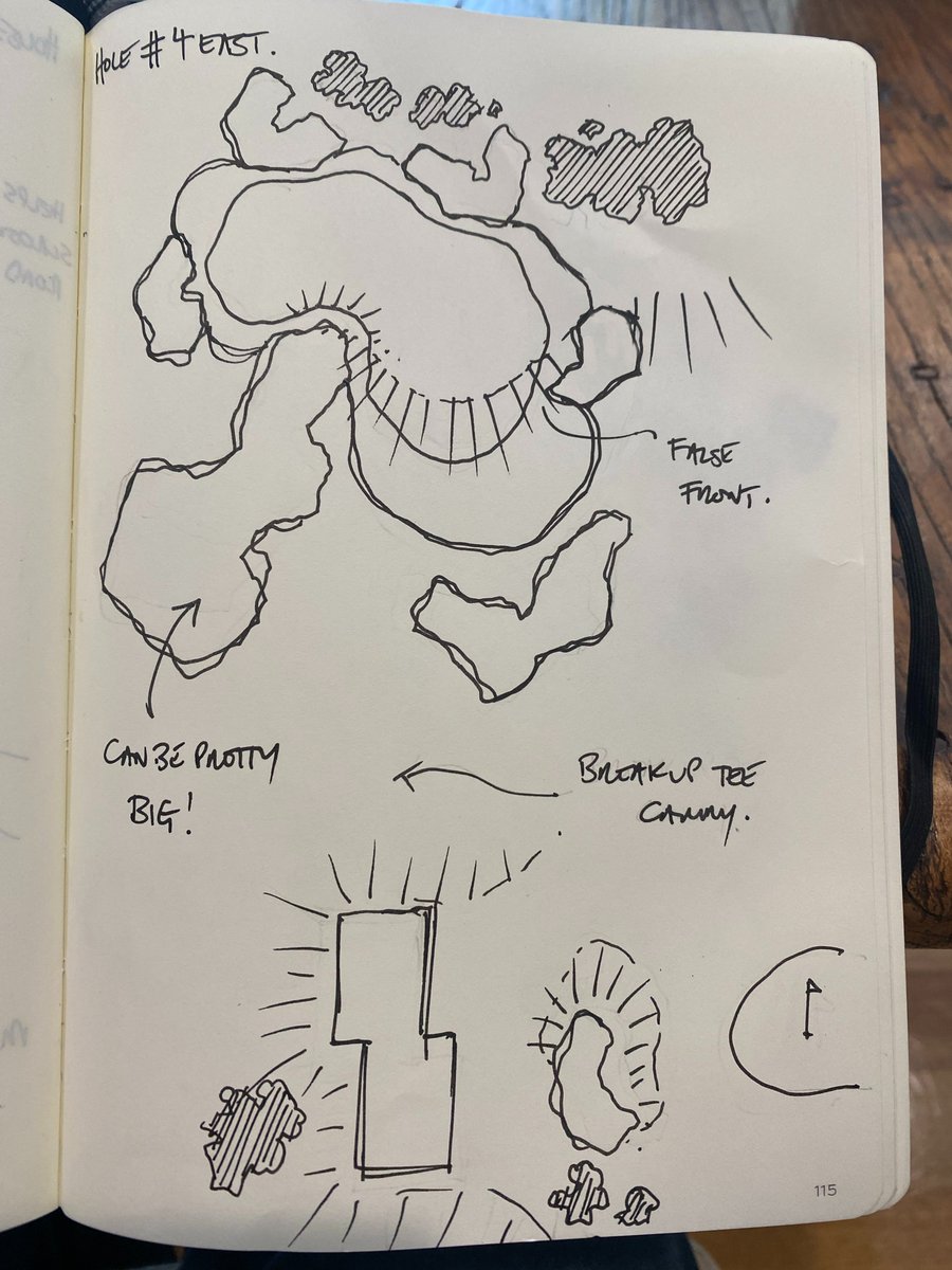 OCM Golf tweet media