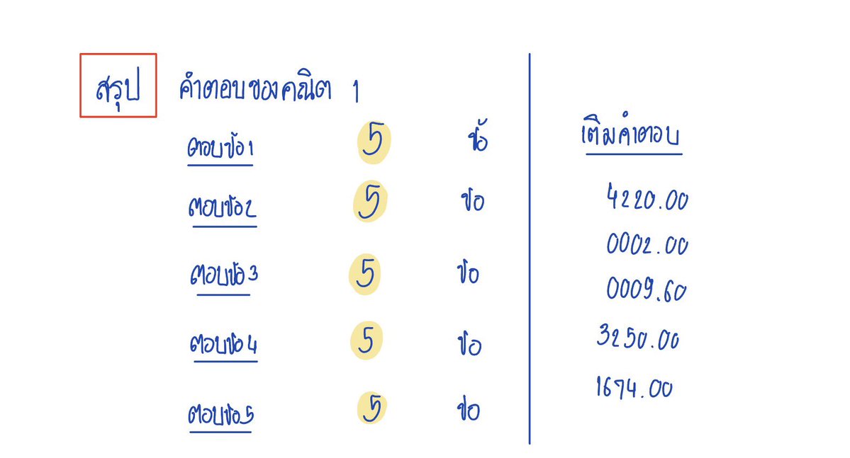 Math Legendary tweet media