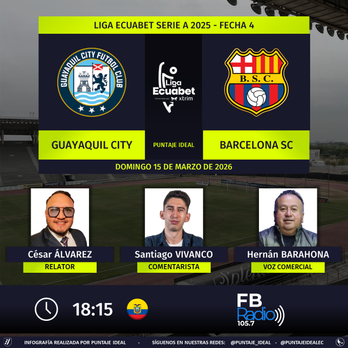 PuntajeIdealEC's tweet photo. ⚽ #LigaEcuabet 🇪🇨 | #GuayaquilCity vs. #BarcelonaSC
🎙 Relator: @CESAR_RADIO
🎙 Comentarista: @santy_vivanco
🎙 Voz comercial: Hernán Barahona
📻 @FBRadio1
🤳 #FBRadio 
Dale RT 🔃 https://t.co/ArtAKKt0r2