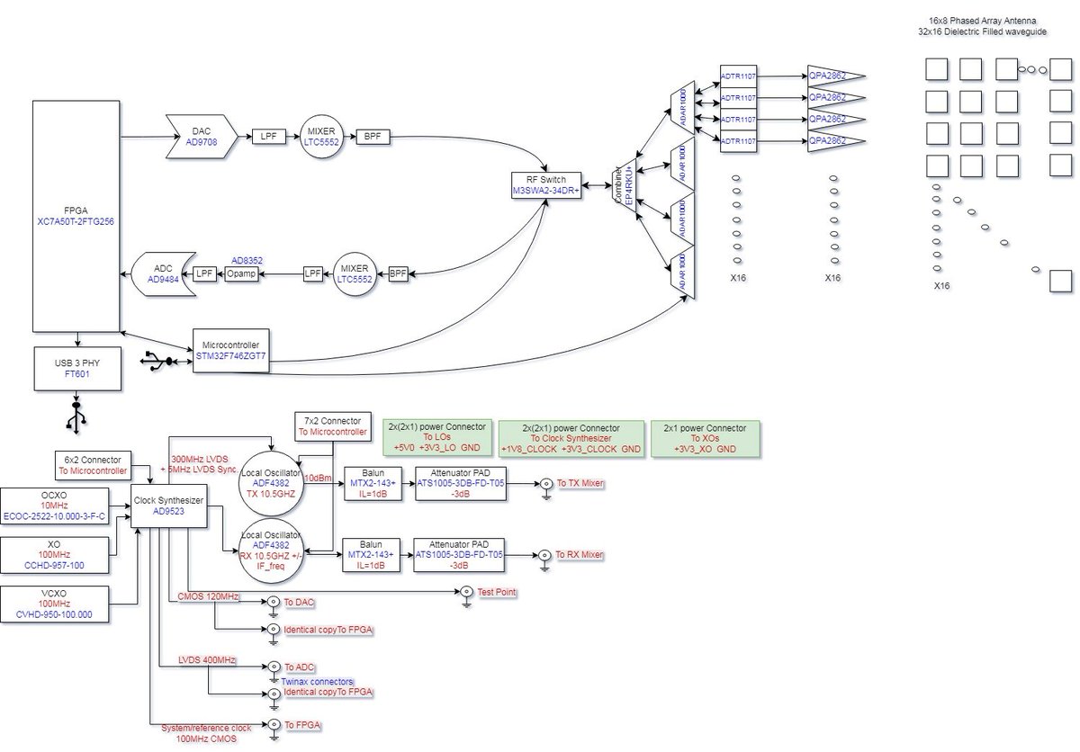 CNX Software tweet media