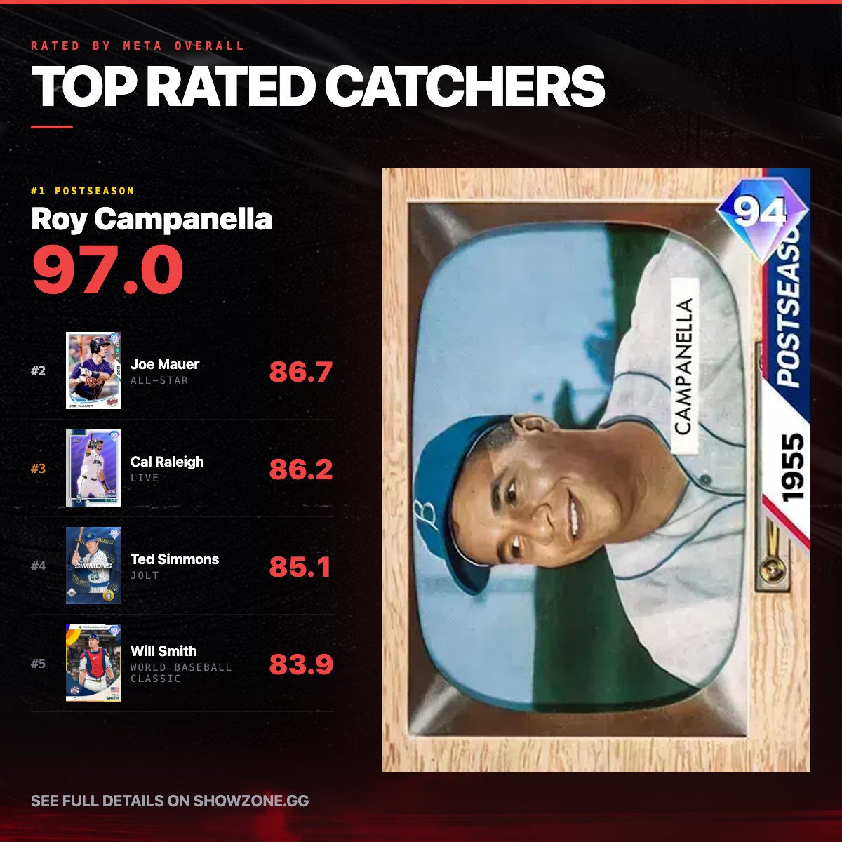 ShowZone tweet media