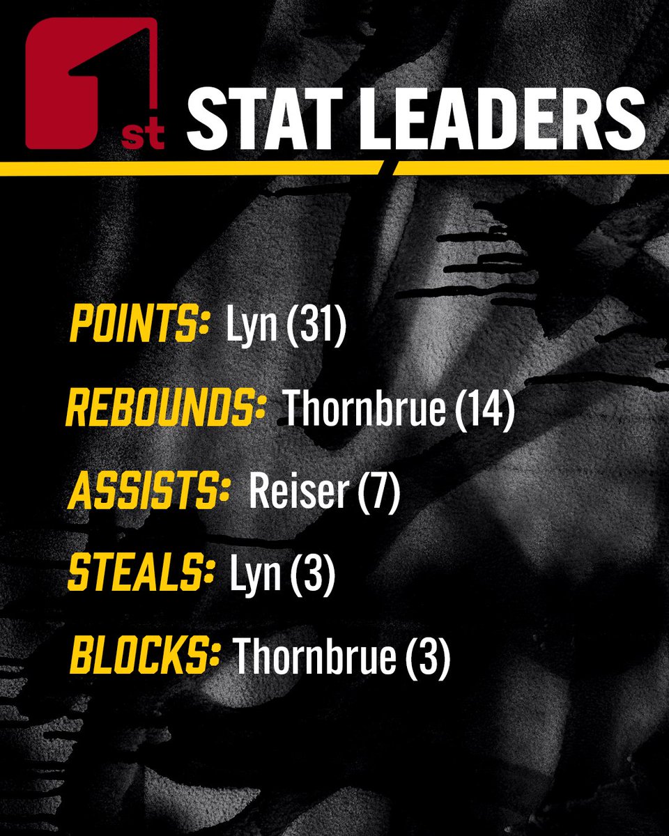 CSI Men’s Basketball tweet media