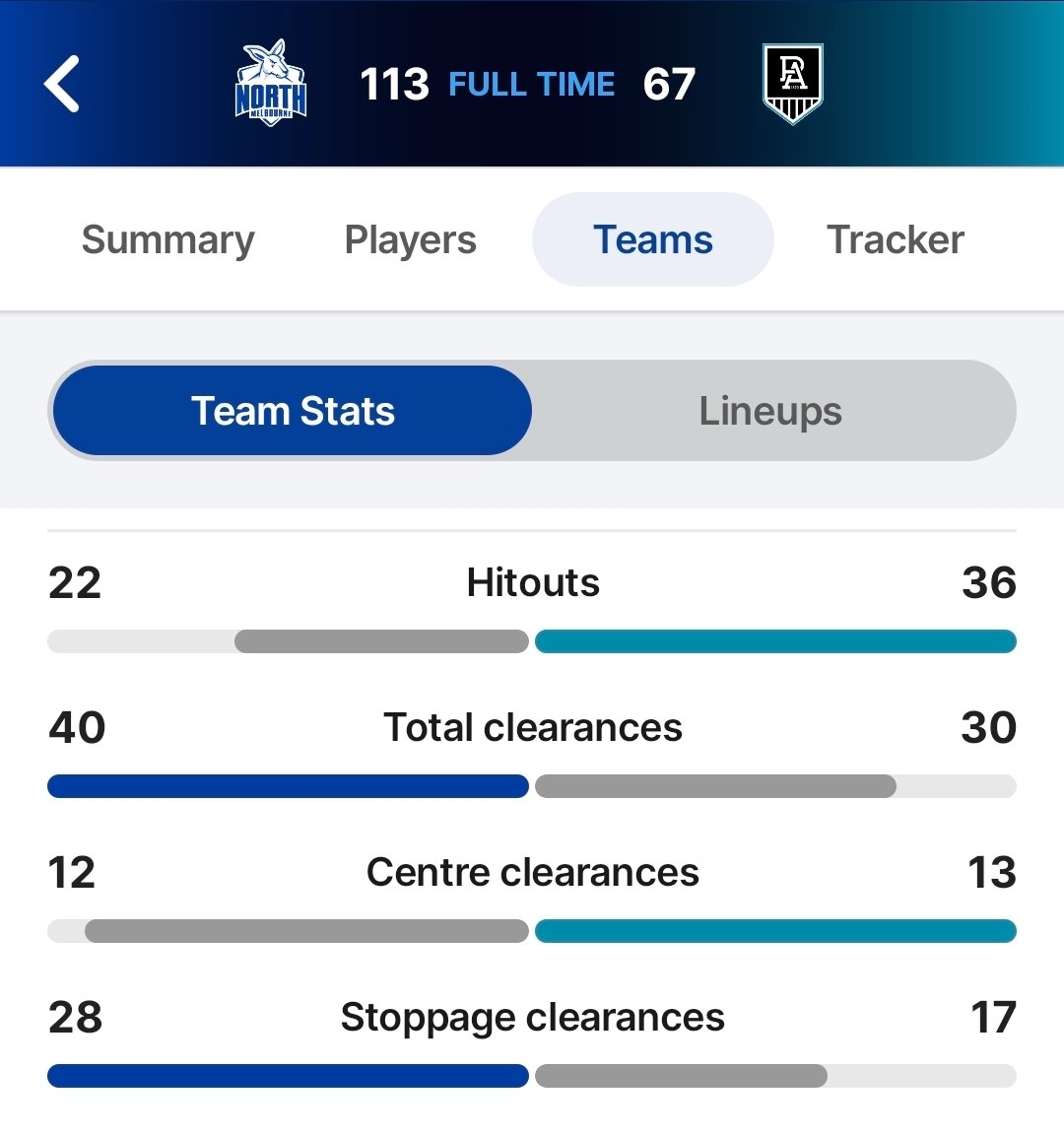 Laurence tweet media