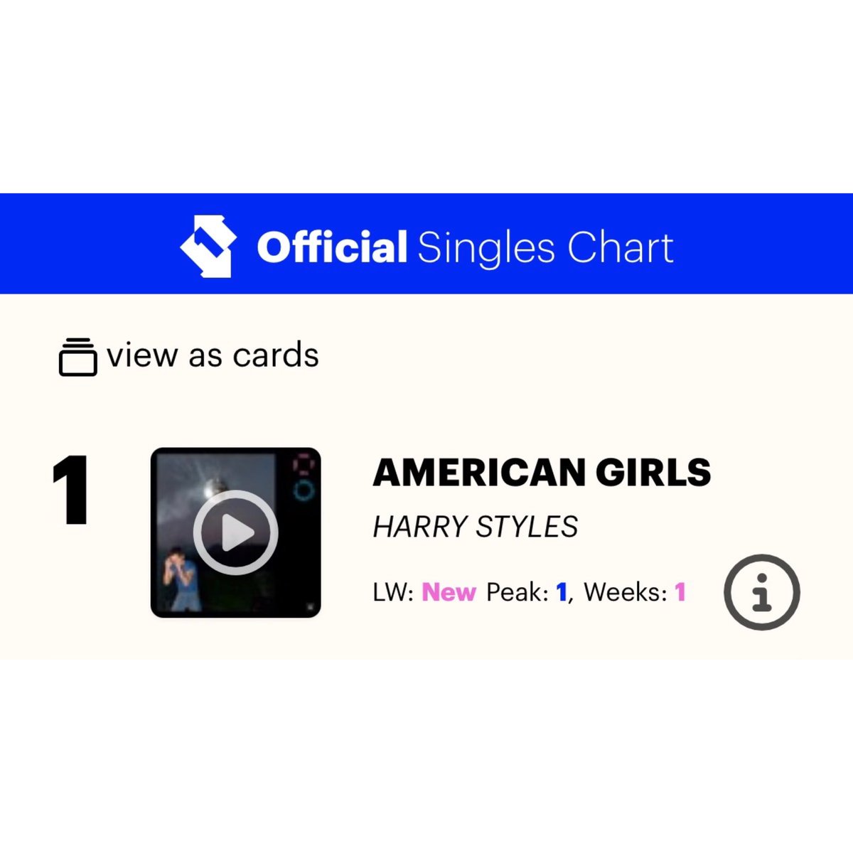 Harry Updates Japan tweet media