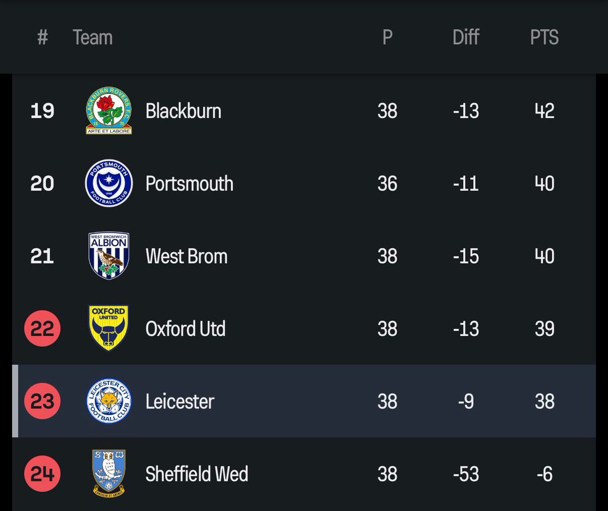 The Touchline | 𝐓 tweet media