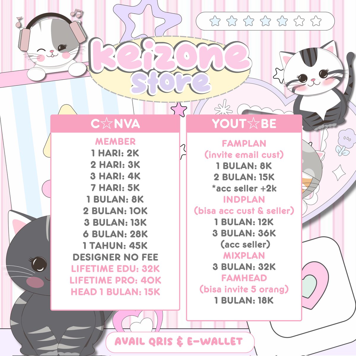 keiz ฅ^._.^ฅ 📌 jajan ke pinned tweet media