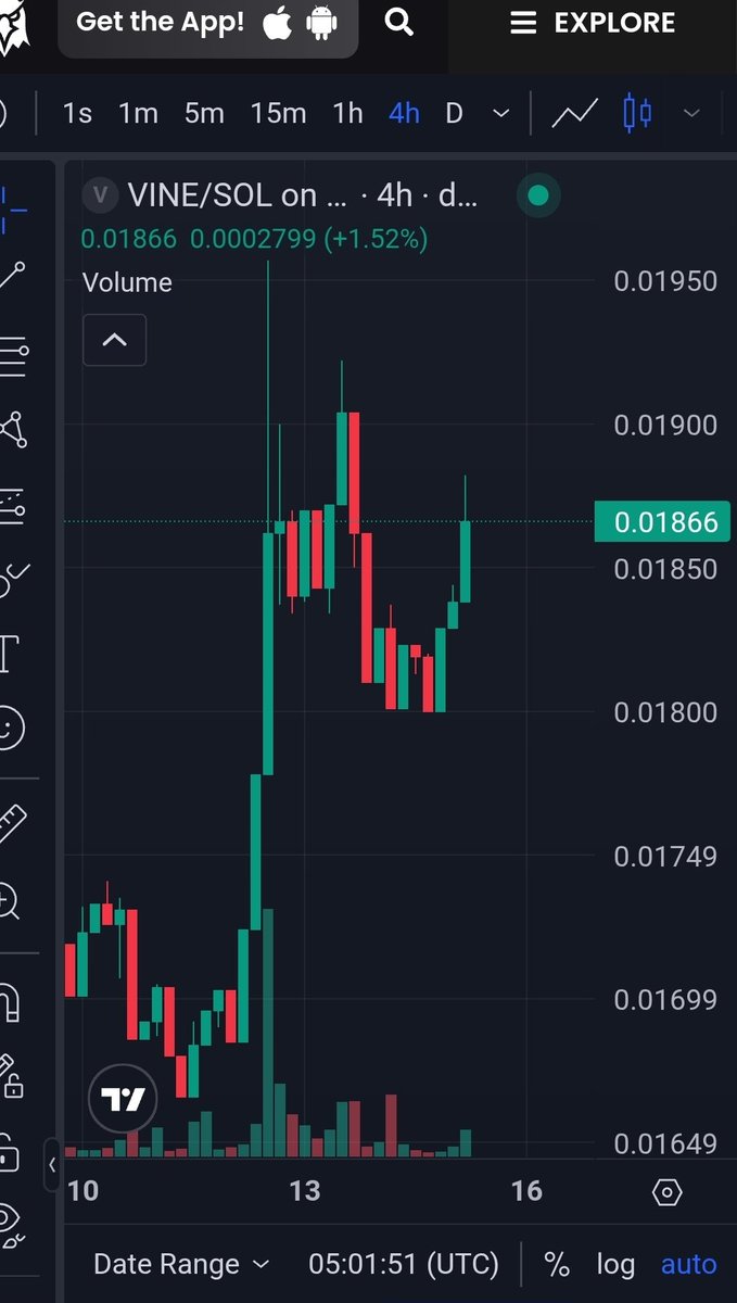 robertRSRfren's tweet photo. $VINE
Big move is coming https://t.co/OQS0RFNRKo