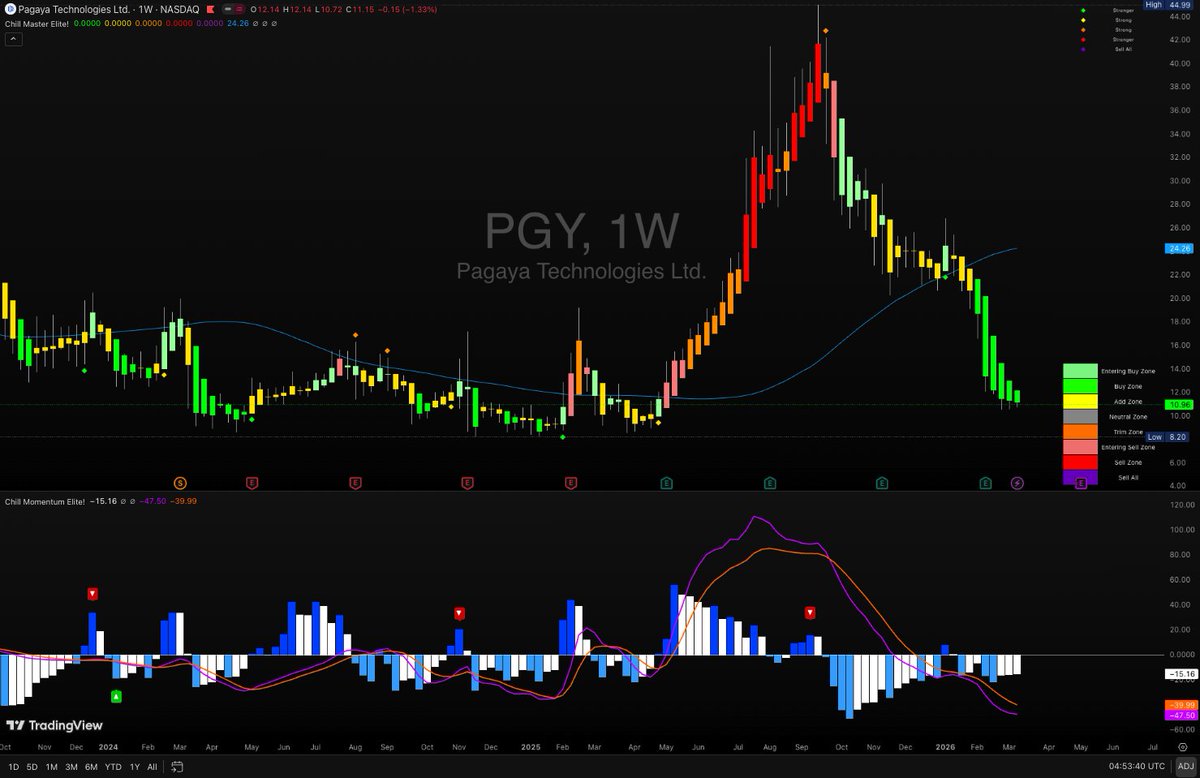 Trevor Heslop tweet media